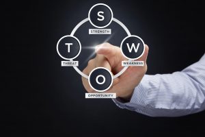 SWOT Analysis Demystified_ Harnessing Strengths, Overcoming Weaknesses, And Seizing Opportunities