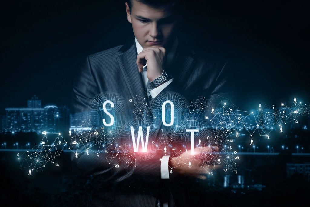 What Is SWOT Analysis